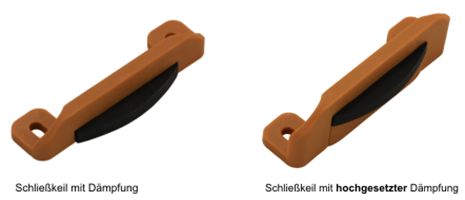Schließkeile mit Dämpfung - Möbelbereich - Baumann Kunststoffspritzgussteile
