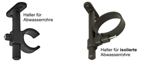 Halterung (höhenverstellbar) - Halterungsbereich - Baumann Kunststoffspritzgussteile